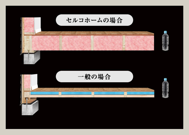 暖かさ